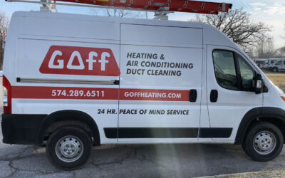 Avoid Cold Nights With Fast Furnace Repair Solutions